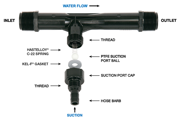 large_11826_Injector_484_Kynar.jpg