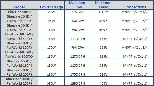 large_13090_blueline-table1_11__51442.png