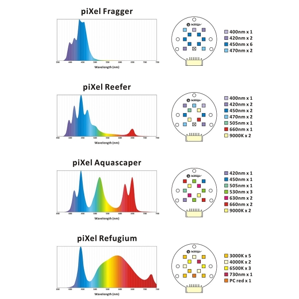 large_13675_DAL1007-Dalua-Illumagic-Pixel-Refugium-Spectrum-Comparison__64581.jpg