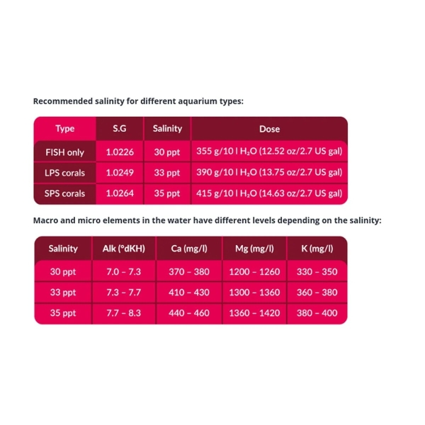 large_13756_reef_salt_chart.jpg