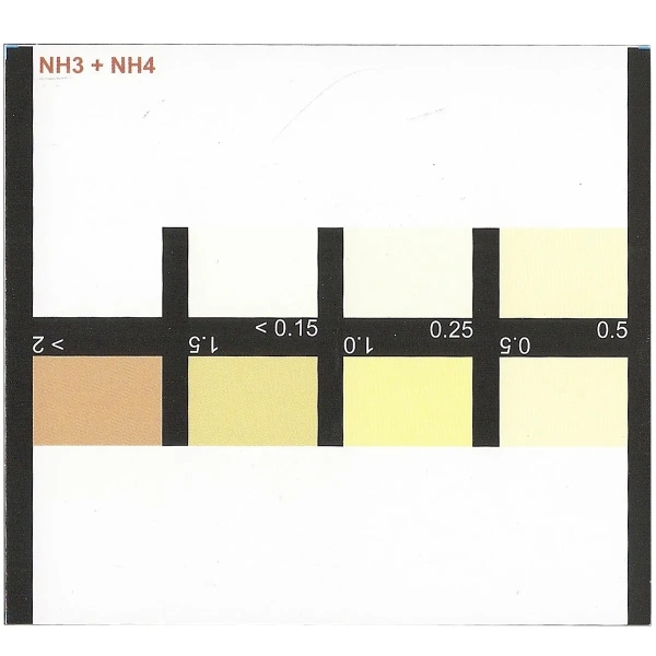 large_7096_205109-salifert-ammonia-kit-testing-card.jpg