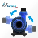 MAXSPECT Turbine Duo 12K Flow Pump (3000GPH)