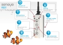 Seneye Reef Pack with DRi Box and WiFi